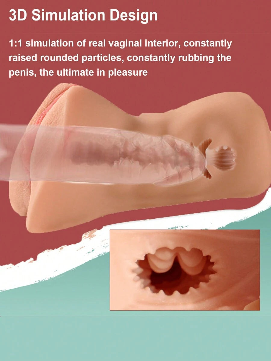 Realistic Real Vaginal Masturbators, 2 In 1 Masturbator For Men With Realistic Vagina And Anal,Adult Sex Product ,Pocket Pussy Sex Toys For Men,Masturbation Cup - EROS NECTAR