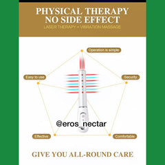 Gynecological Laser therapy Vaginal Tightening device - EROS NECTAR