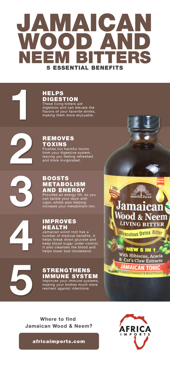 Jamaican Wood & Root Living Bitter 16oz – EROS NECTAR