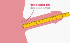 Illustration showing the bone pressed method with a ruler measuring placement for Bathmate X30 pump for men