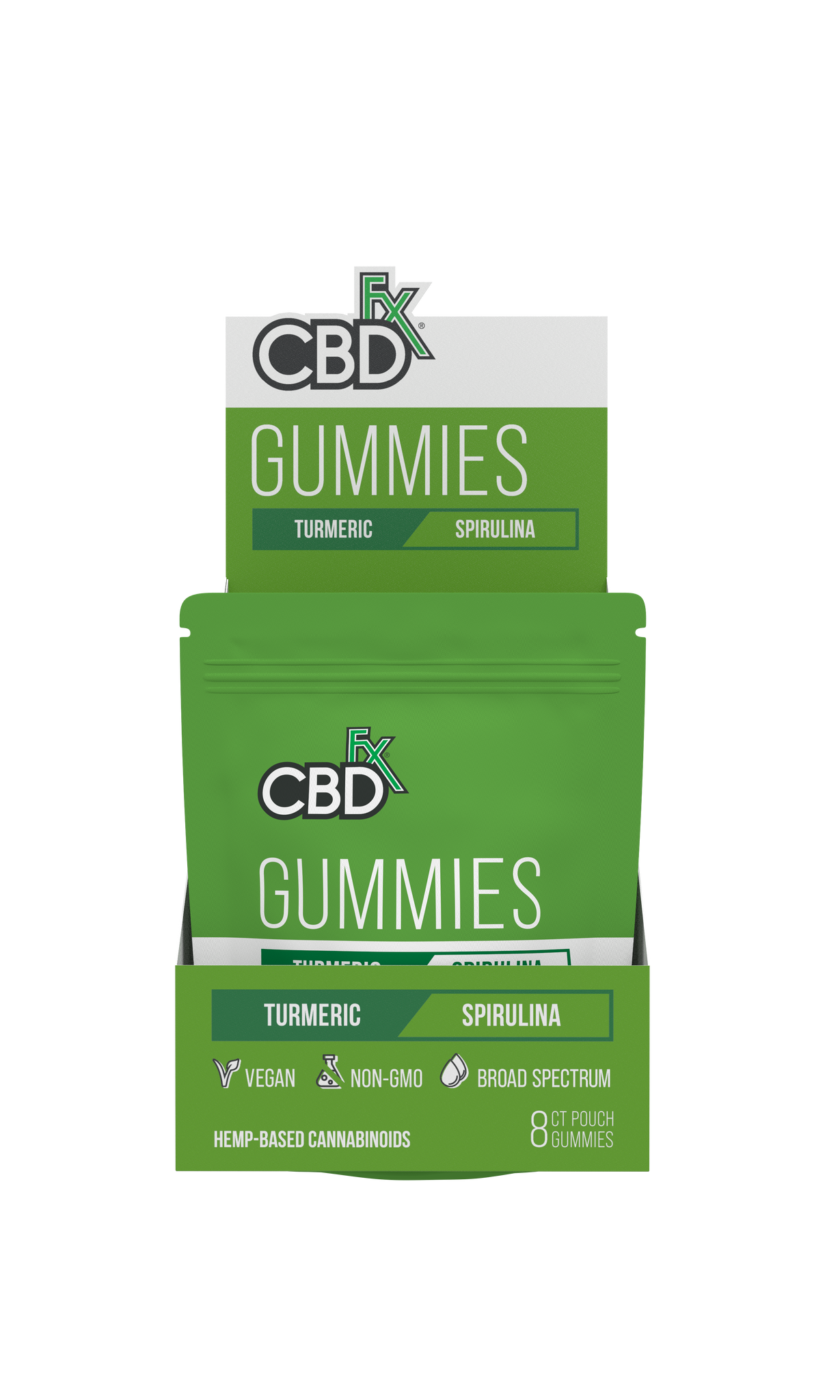 Gummies - Turmeric & Spirulina - 8ct Pouch - 200mg - EROS NECTAR