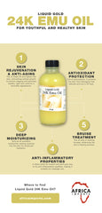 Bottle of 24K emu oil for hair growth with benefits like skin rejuvenation antioxidant protection moisturizing anti-inflammatory properties and bruise treatment